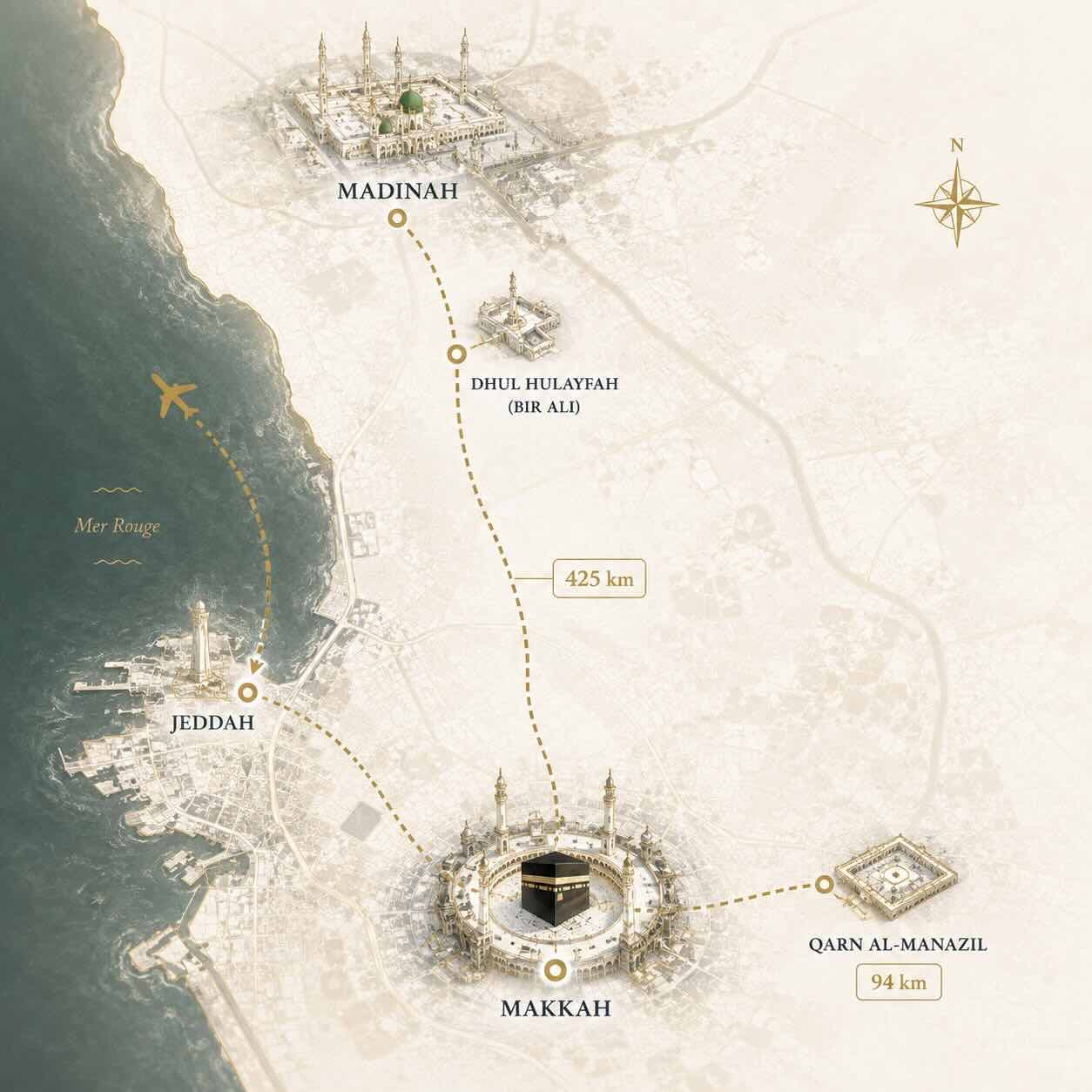 Carte du Miqat : Dhul Hulayfah (Bir Ali) entre Madinah et Makkah, avec Jeddah et Qarn Al-Manazil